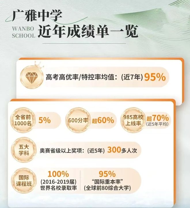 ⚡聚焦华润万博悦府售楼处发布：品质重塑人居标杆！(图17)