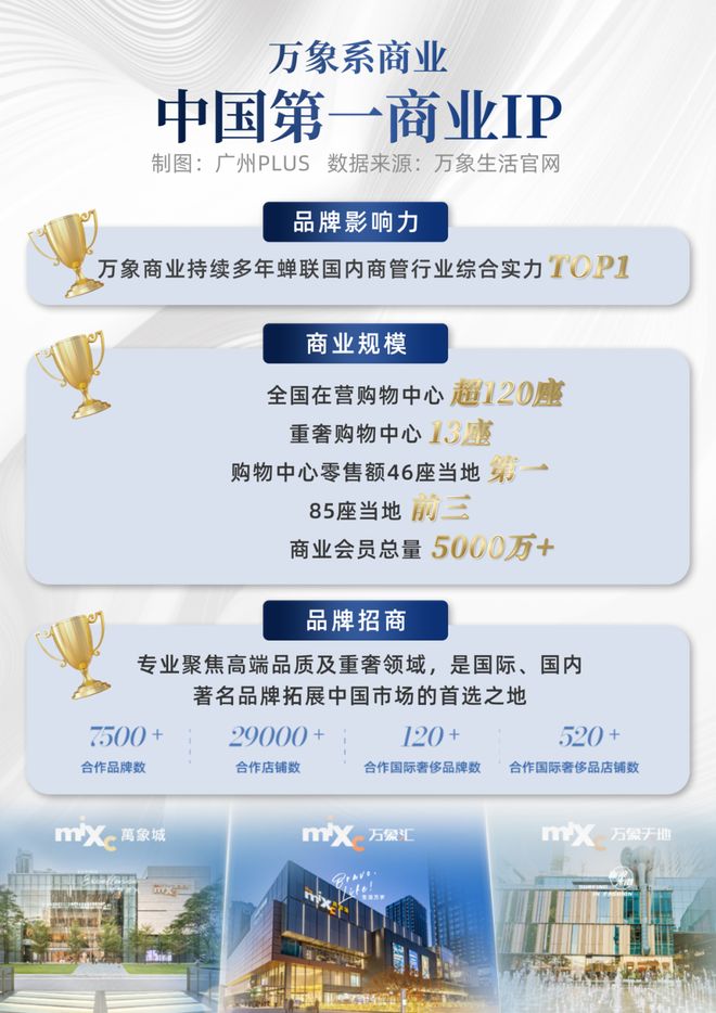 ⚡聚焦华润万博悦府售楼处发布：品质重塑人居标杆！(图20)