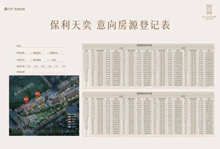 保利天奕(售楼处)-上海保利天奕销售中心-环境-户型-价格-地址-楼盘详情-配套-电话-交房时间-配套-电话-交房时间(图4)