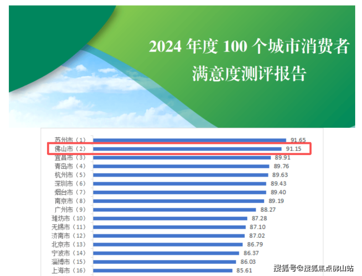 顶流IP齐开业!万象+万达+山姆佛山商业迎高光时刻!(图12)