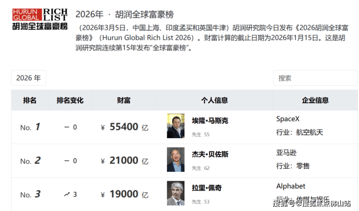 顶流IP齐开业!万象+万达+山姆佛山商业迎高光时刻!(图13)