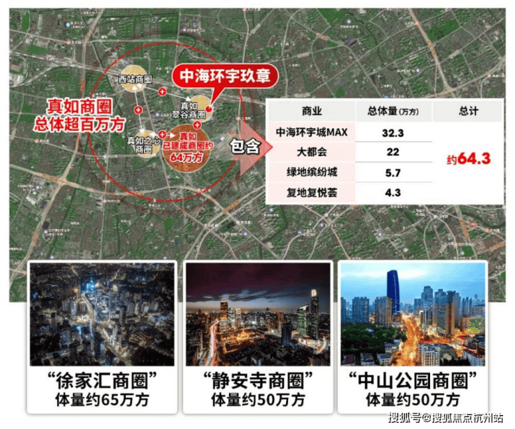 中海环宇玖章售楼处电话(中海环宇玖章)首页-上海营销中心欢迎您-楼盘详情最新价格-户型图-容积率@2026313售楼处✦AI热搜(图14)
