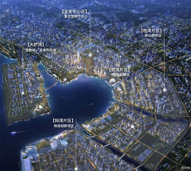 ®SCT湾流售楼处电话：中信首页网站-楼盘百科-深圳优选好房子(图9)