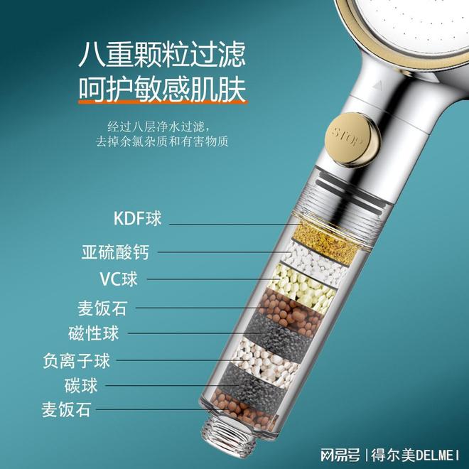 靠谱的顶喷香氛过滤花洒厂家实力盘点与选型指南(图2)