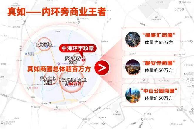 中海环宇玖章电话已认证中海环宇玖章售楼中心电线楼盘百科楼盘网站测评售楼中心电话百科24小时热线(图7)