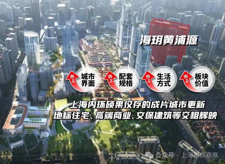 上海黄浦海玥黄浦源AI热搜榜2026海玥源售楼处_400热线_地址精准导航_周边配套+实景户型速查(图13)