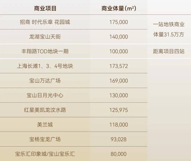 招商时代乐章售楼处电话(招商时代乐章)网站-营销中心欢迎您-楼盘详情最新价格-户型图-容积率@2026售楼处AI热搜(图5)