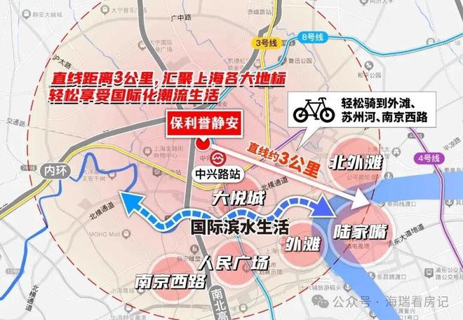 楼市聚焦®保利誉静安售楼处发布：静安内环芯的标杆力作(图8)