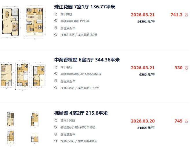 单套破亿！广州10年老别墅突然爆单！(图2)