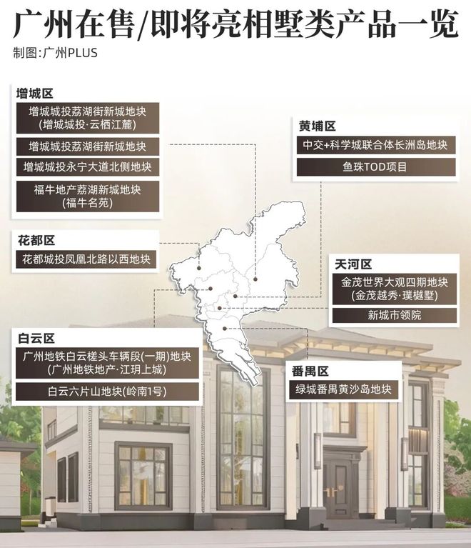 单套破亿！广州10年老别墅突然爆单！(图4)