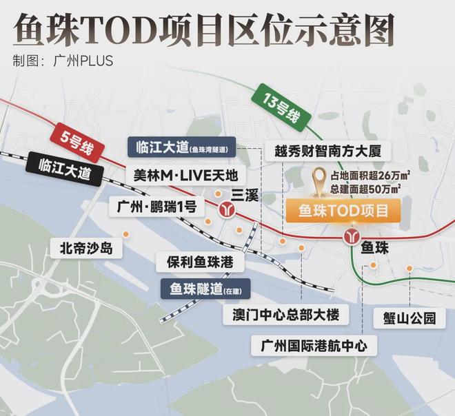 单套破亿！广州10年老别墅突然爆单！(图7)