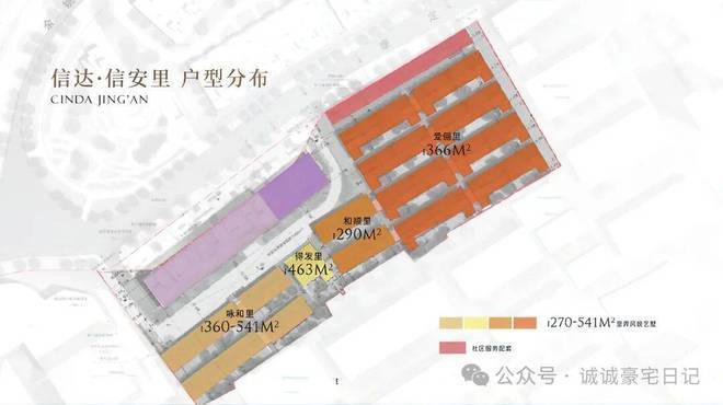 聚焦好房｜信达信安里售楼处发布：信安里主城改善标杆(图8)