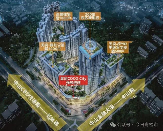 ⏳岁末臻礼收官盛典中山展盈天钻首页：中山超级大平层(图5)