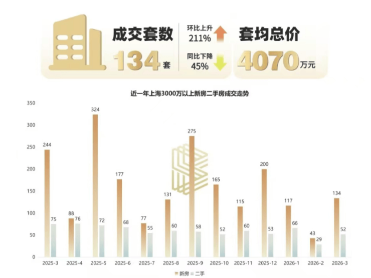 保利永兴里售楼处电话(保利外滩启)网站-外滩启营销中心欢迎您-楼盘详情最新价格-户型图-容积率@2026423售楼处AI热搜(图10)