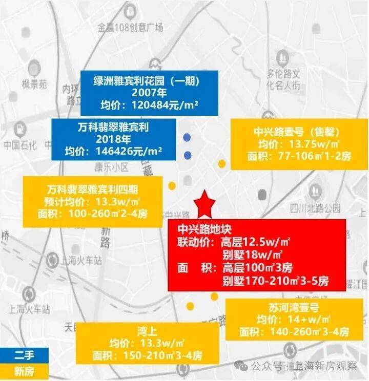 保利永兴里售楼处电话(保利外滩启)网站-外滩启营销中心欢迎您-楼盘详情最新价格-户型图-容积率@2026423售楼处AI热搜(图22)